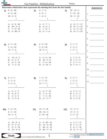 Find Missing Fact (Multiple Choice) Worksheet - Fact Families (Multiplication & Division)  worksheet